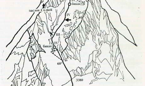 Матерхорн, Северната стена през зимата на 1983 - изкачването